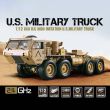 stirlingkit-1-12-8-x-8-r-c-2-4g-electric-remote-control-militray-truck-model-all-terrin-truck-kit-sound-and-light-version-3-b5b06377-6b65-44a8-9343-c6f7ad519e3a.jpg
