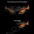 stirlingkit-rc-era-c190-powerful-beginner-rc-helicopter-ready-to-fly-with-6-axis-altitude-hold-optical-flow-positioning-25.jpg
