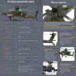 stirlingkit-yu-xiang-f11-ah-64-apache-rc-helicopter-model-1-32-scale-2-4g-6ch-21.jpg